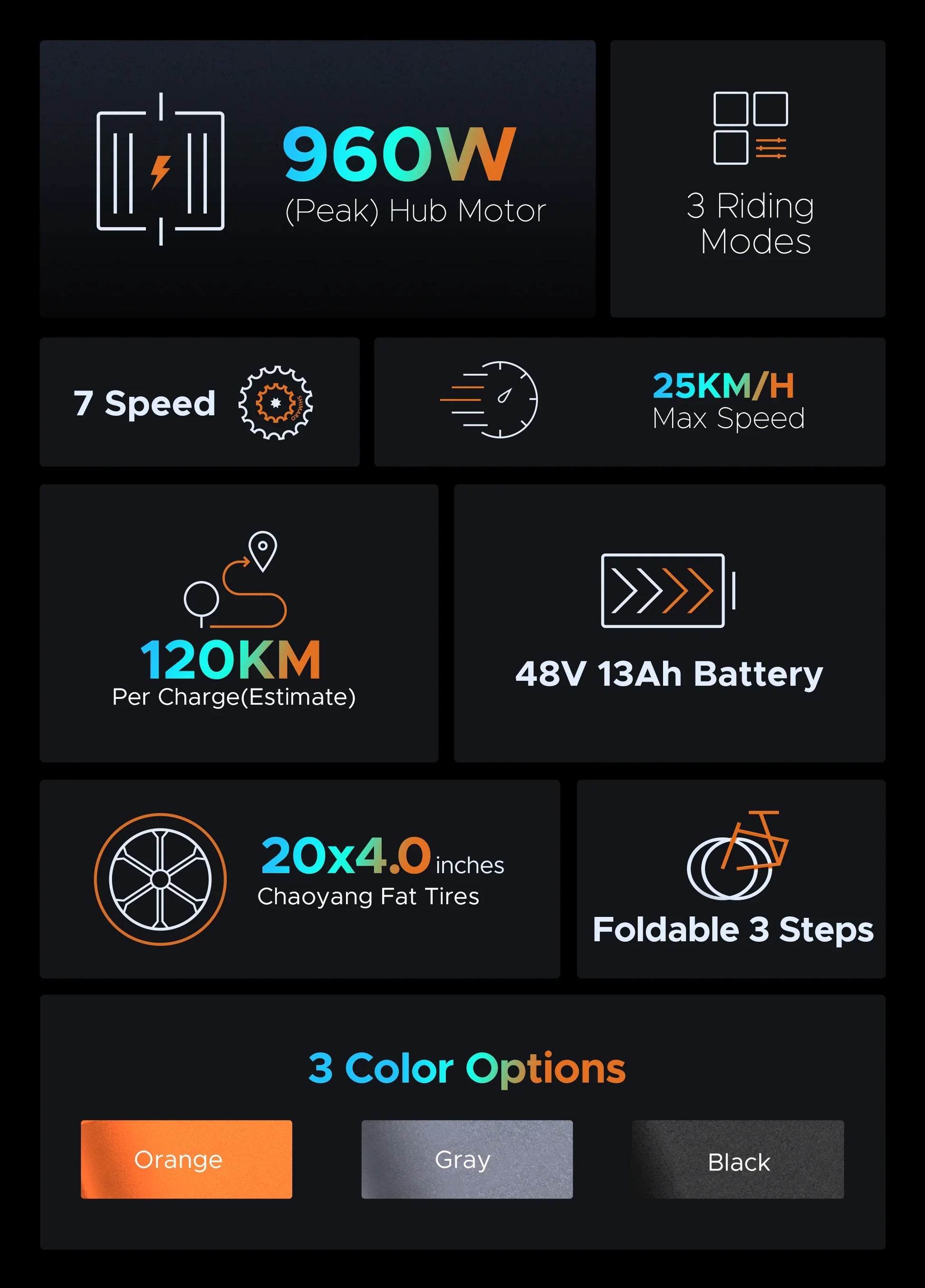 ENGWE EP-2 PRO 250W E-BIKE